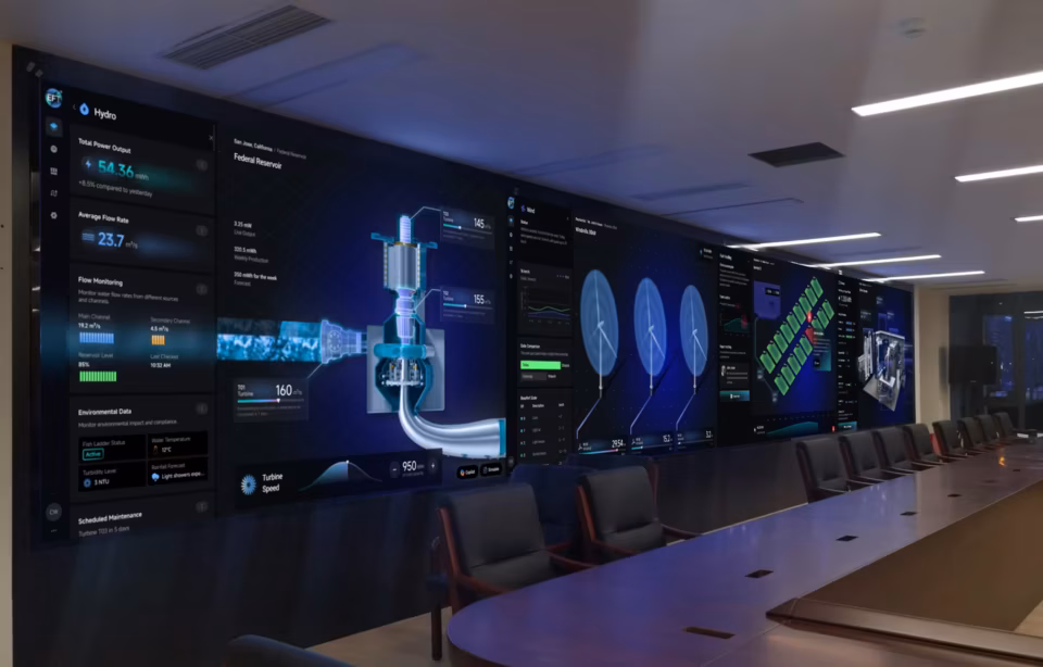Best UX design agencies for B2B SaaS in 2026