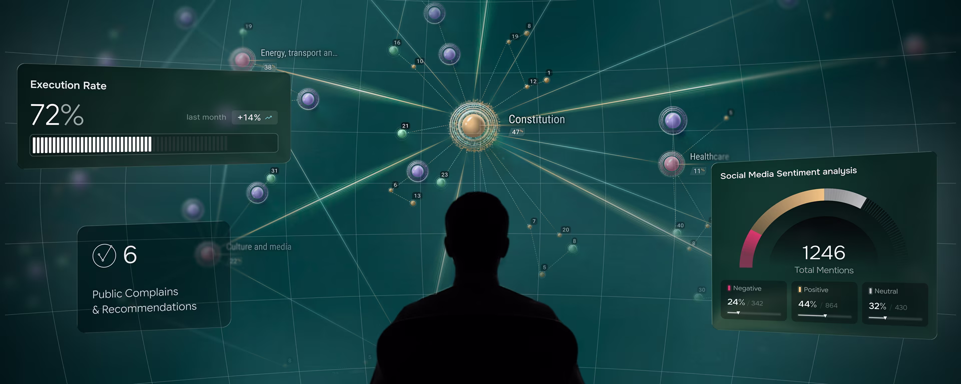 Control AI