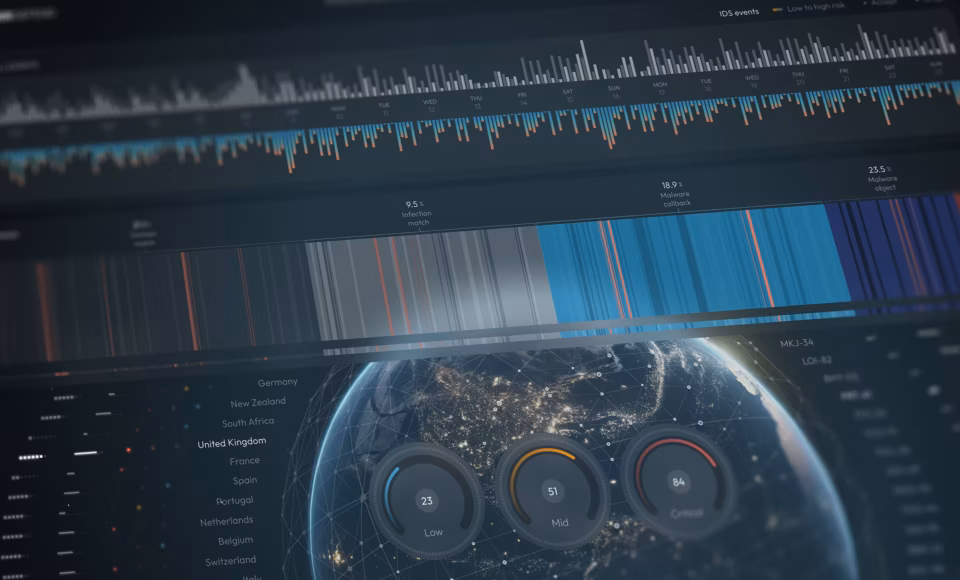 Adopting the Steering Framework: How Fuselab Creative Is Changing the Way We Design Data Interfaces