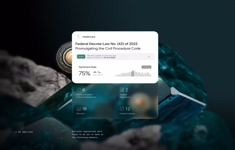 Federal AI UX design in 2026: a procurement guide
