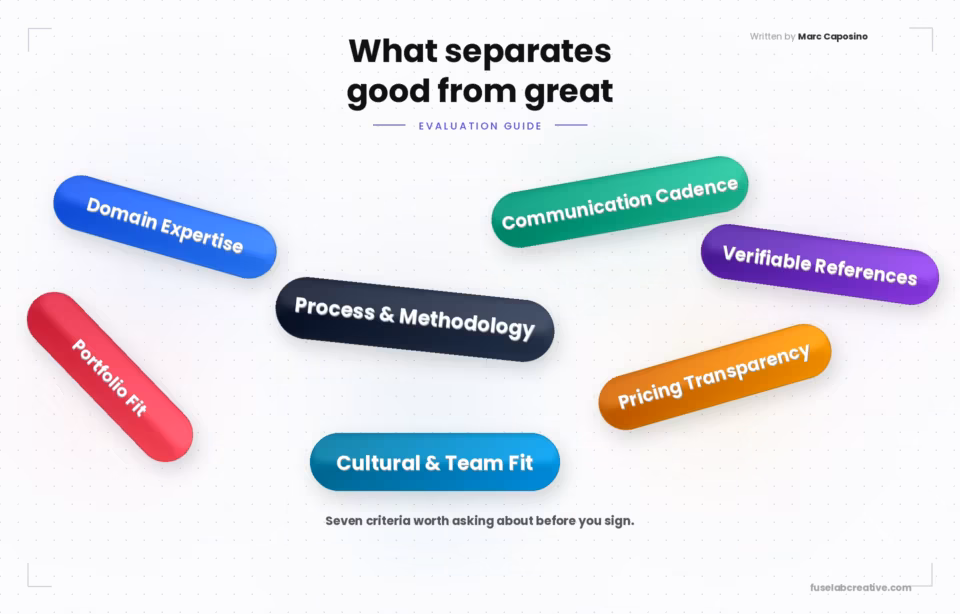 How to choose a UX design agency in 2026
