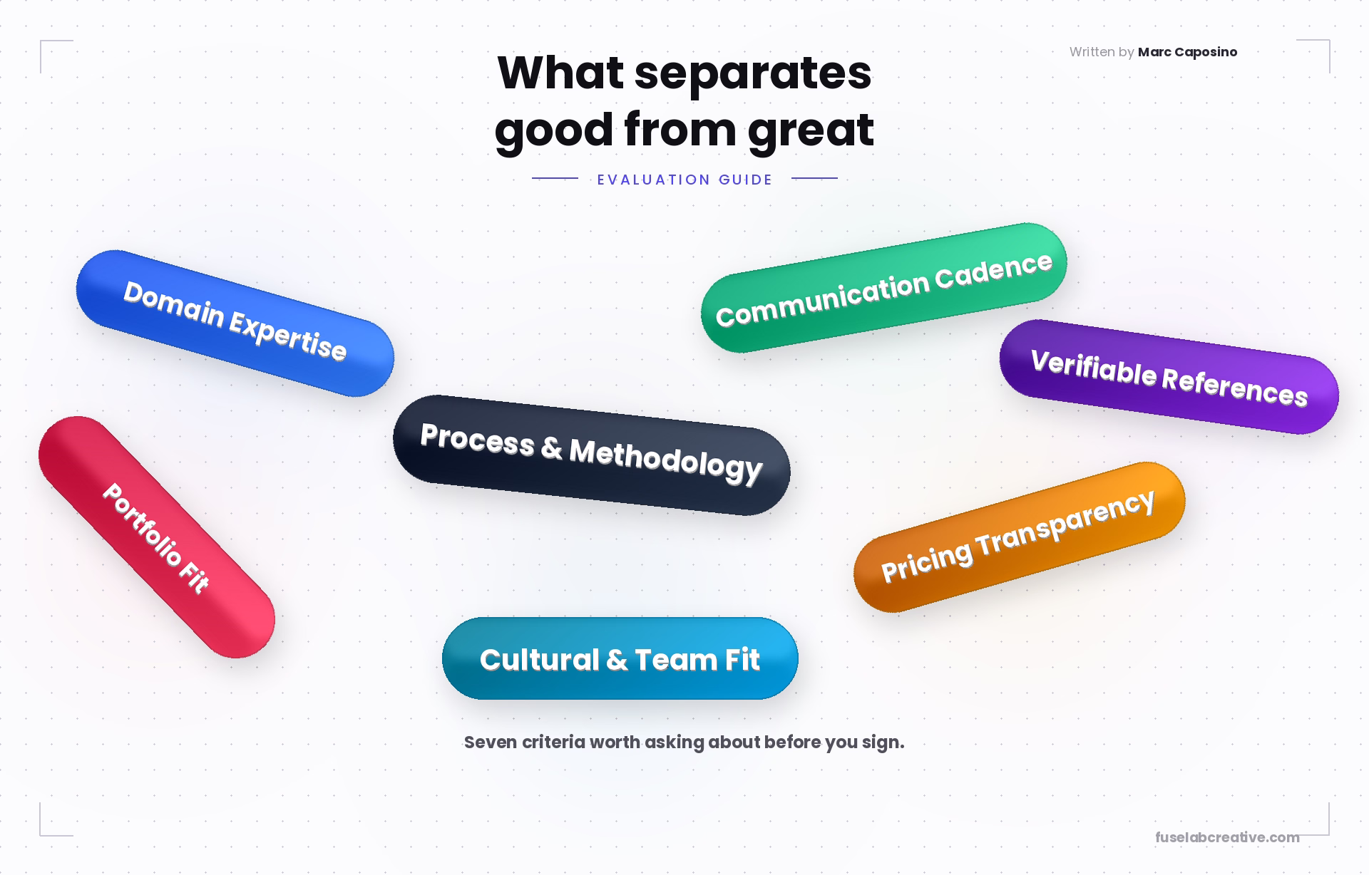 How to choose a UX design agency