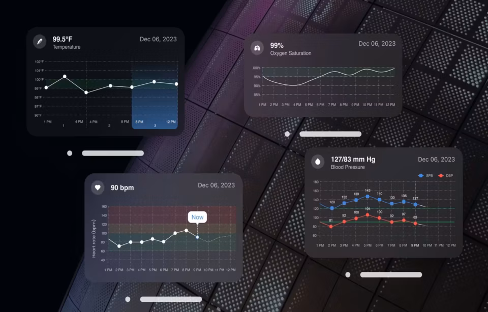 Data-driven design: using analytics and UX research