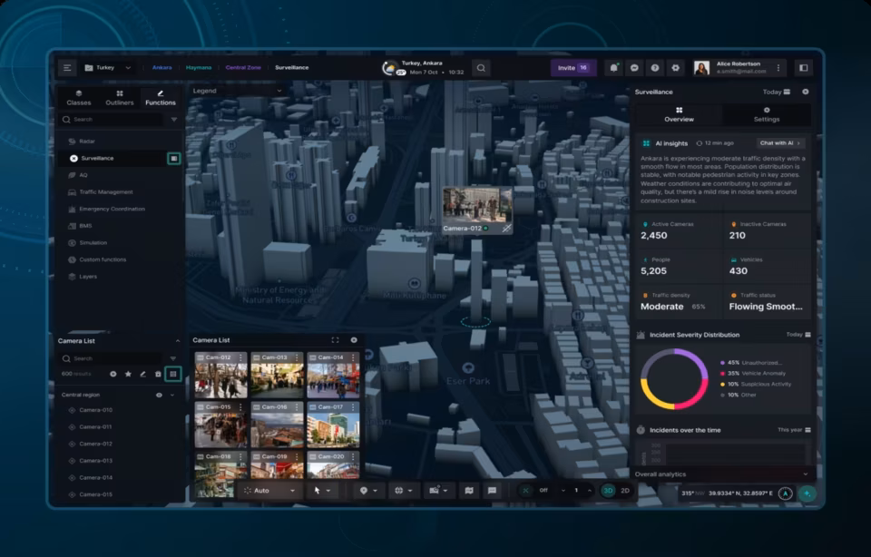 Digital twin use cases and examples across industries in 2026