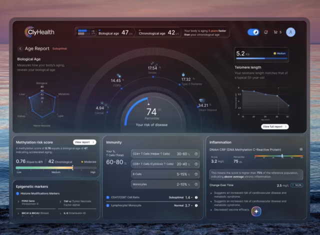 UX metrics: how to measure UX with the numbers that matter