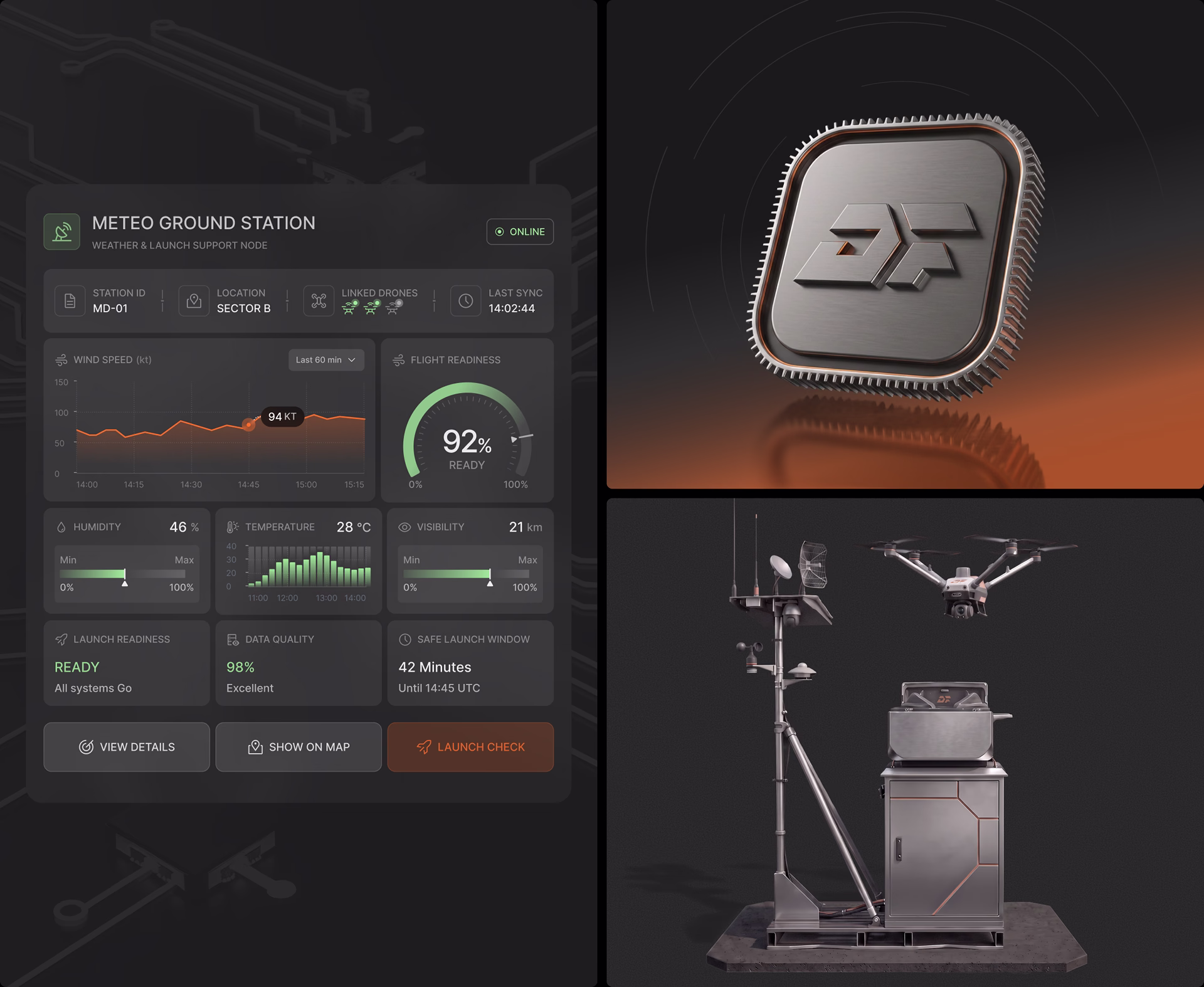 Drone Forge One Engagement, Five Connected Systems