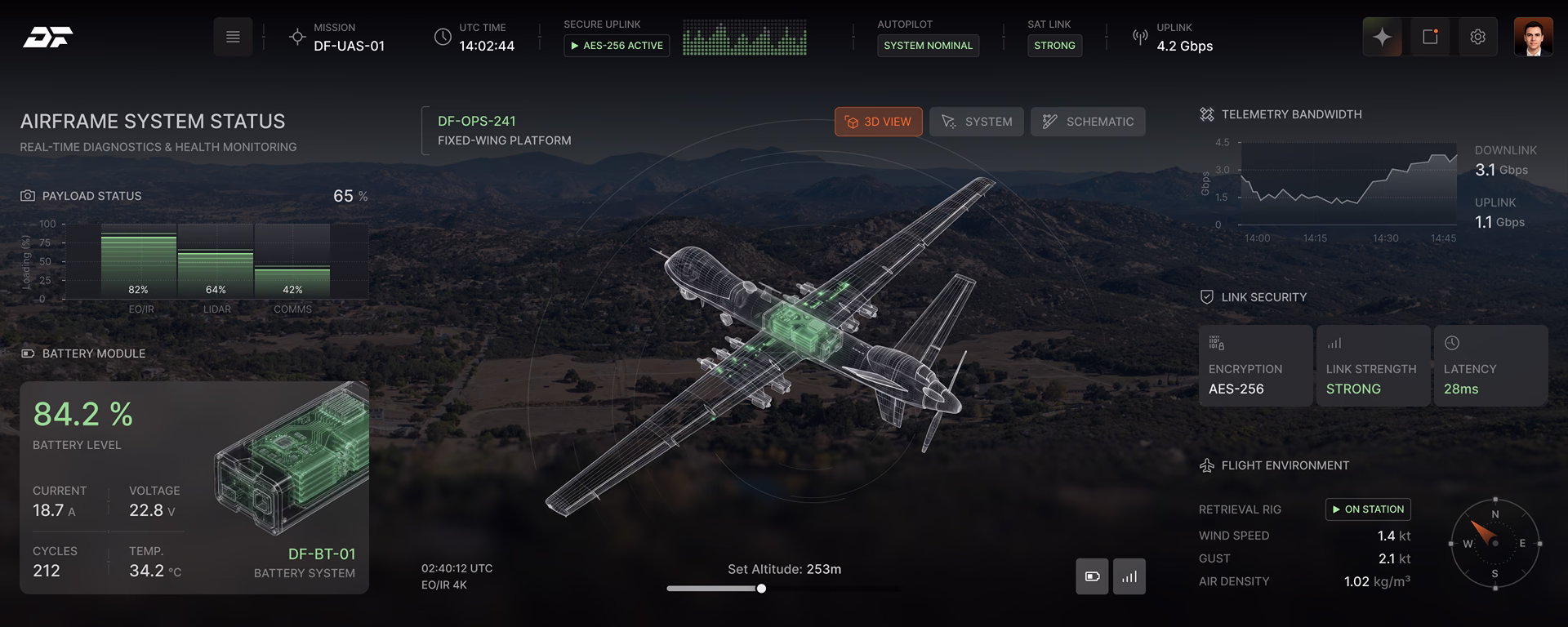 Drone Forge