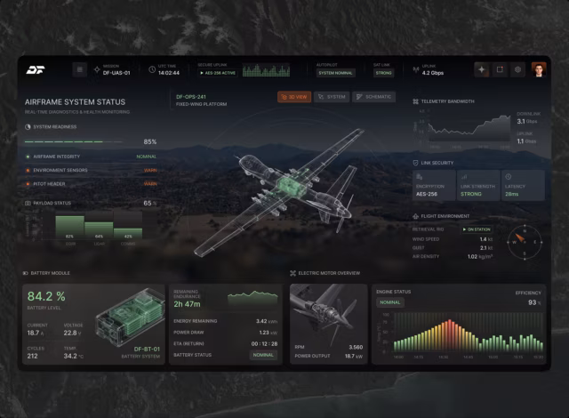 Drone Telemetry UI Design for Real-Time UAV Diagnostics