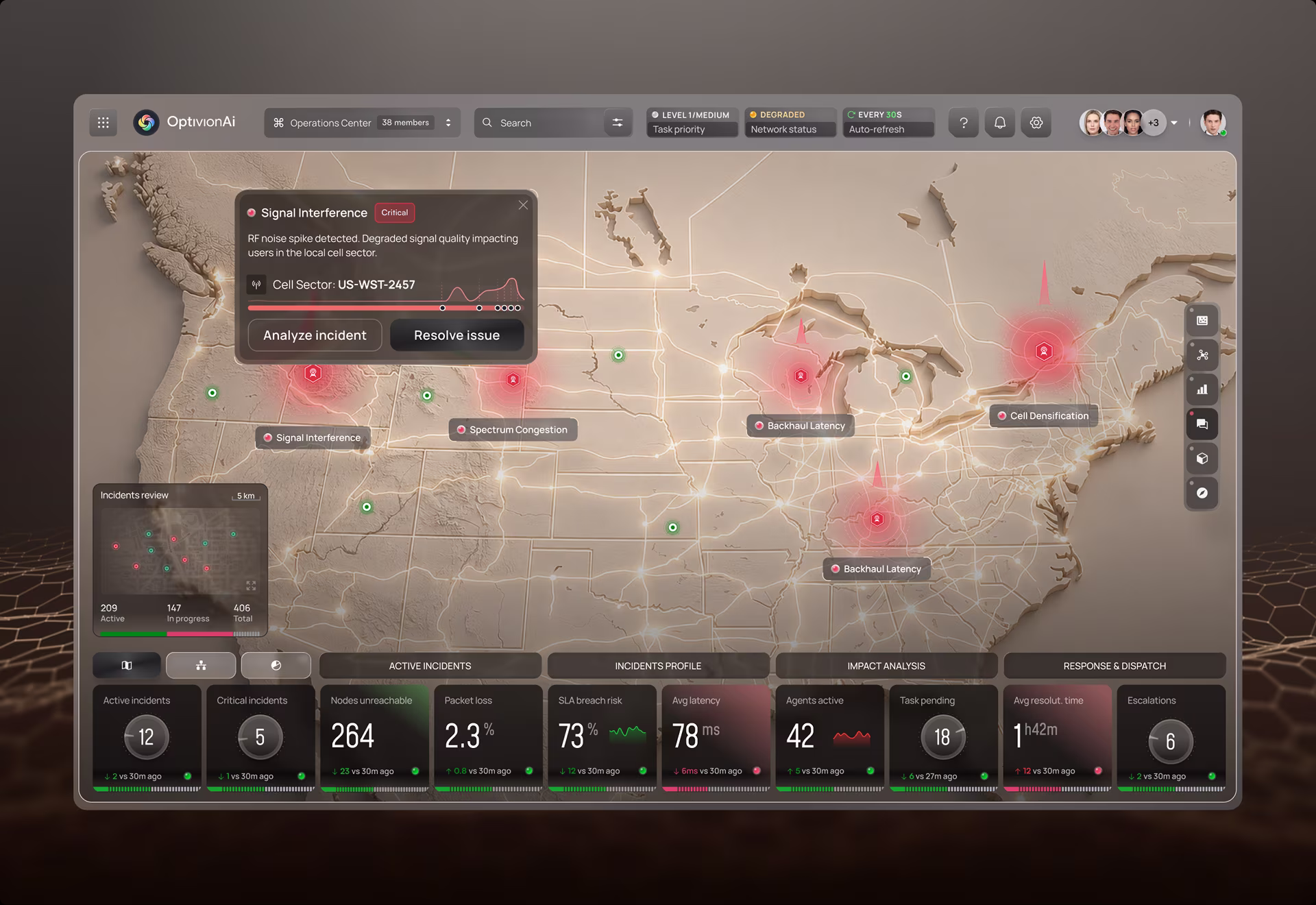 Network-wide awareness from a single  command view