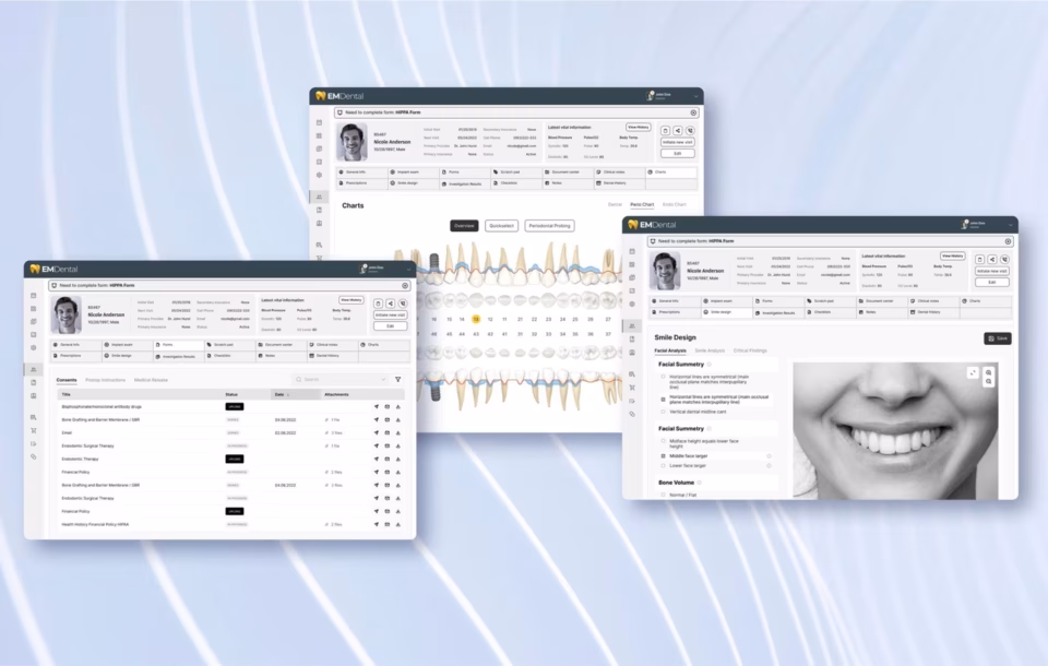 Product discovery: how to decide what to build